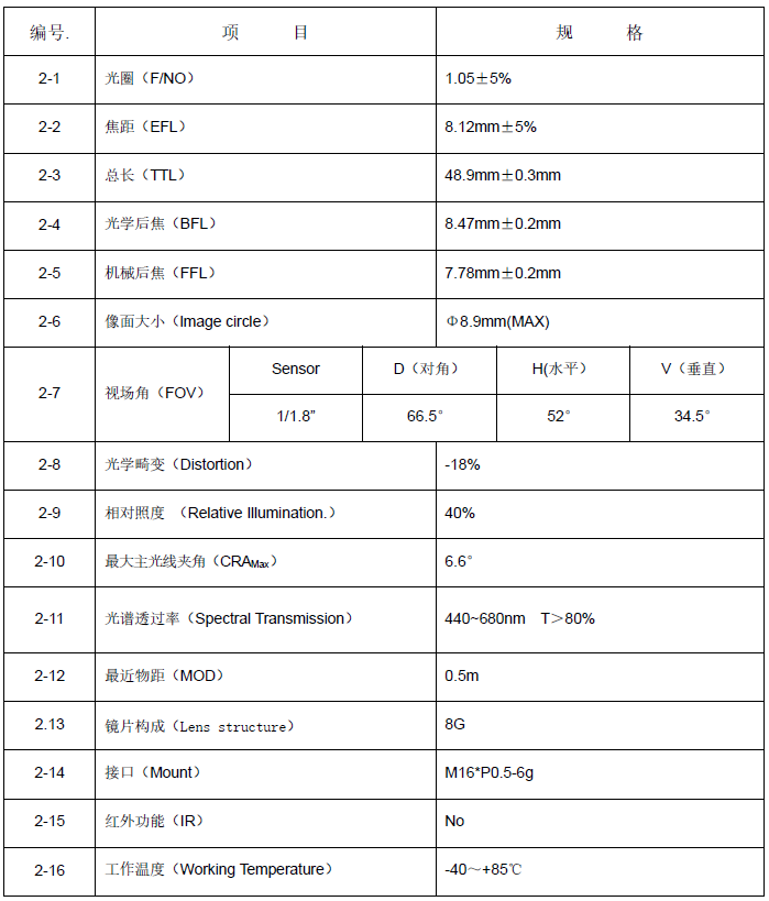 RSH0812H.png