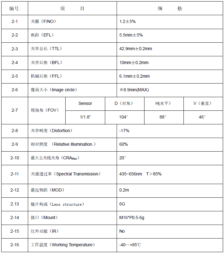 RSH05512H.png
