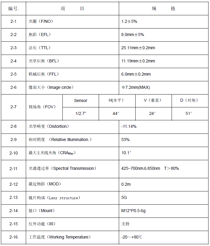 RSH0816H.png