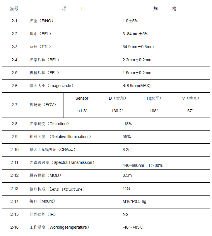 RSH0312H-5M.png
